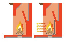 "Heat Reflector / Shield" Fireback - 304 Stainless Steel