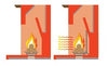 "Heat Reflector / Shield" Fireback - 304 Stainless Steel "Heat Reflector / Shield" Fireback - 304 Stainless Steel